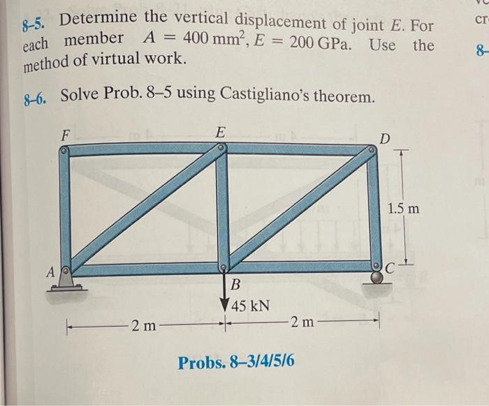 Solved с 8-5. Determine the vertical displacement of joint | Chegg.com