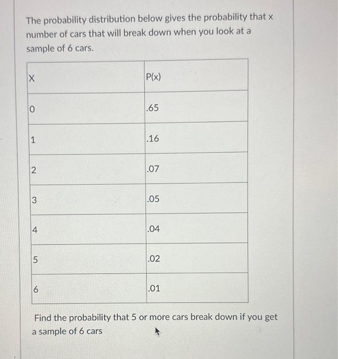 Solved The probability distribution below gives the | Chegg.com