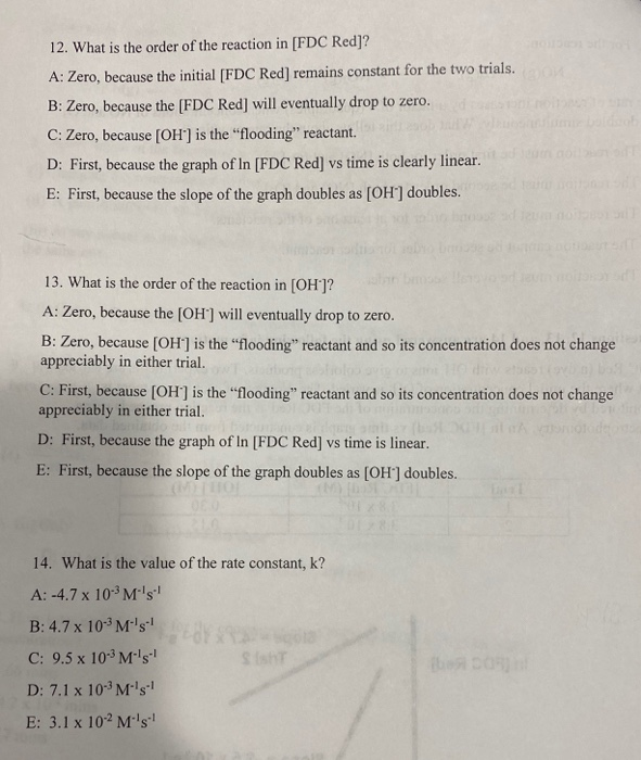 Solved Questions 12, 13, and 14 are answered using the | Chegg.com