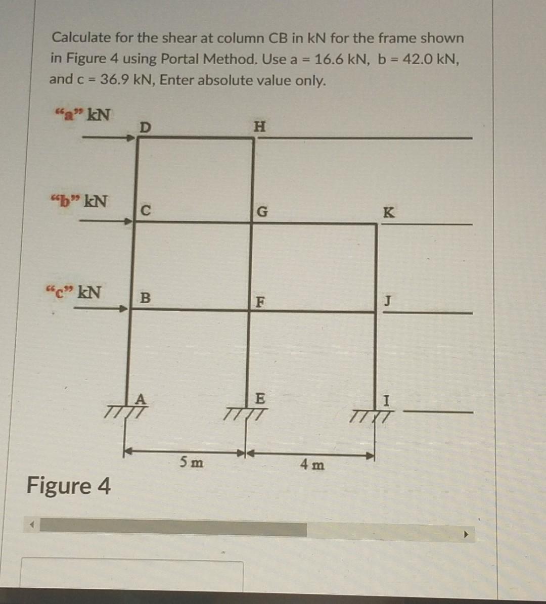 Solved Calculate for the shear at column CB in kN for the | Chegg.com