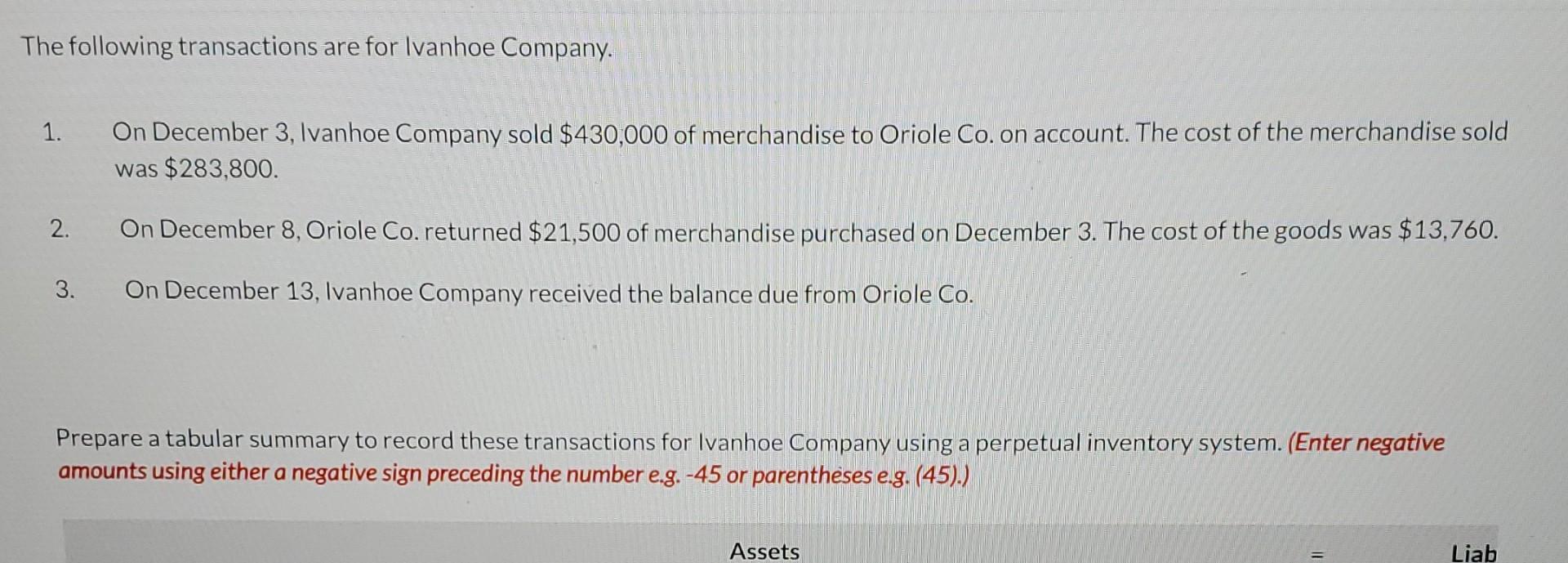Solved The following transactions are for Ivanhoe Company. | Chegg.com