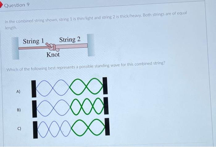 Solved In the combined string shown, string 1 is thin/light