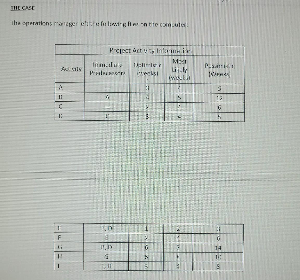 Solved Please answer question 3. Quantitative simulation | Chegg.com