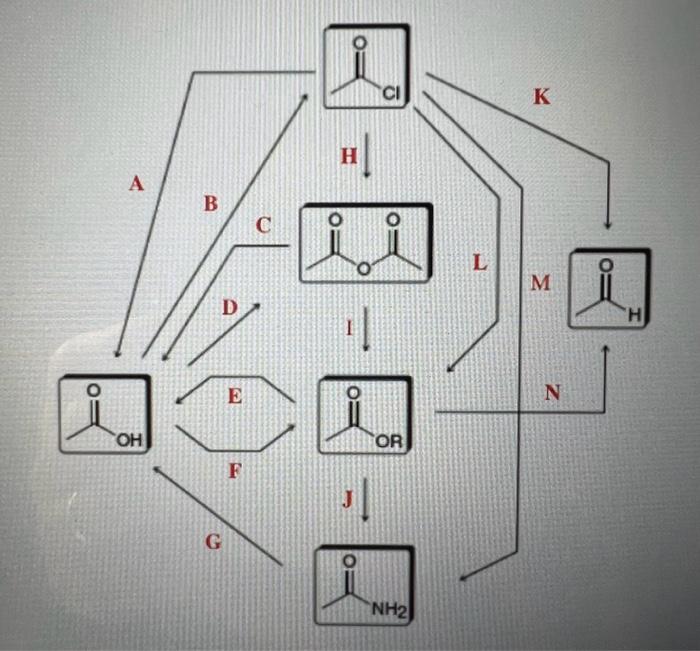 Solved Reagent B: Reagent C: Reagent D: Reagent E: | Chegg.com