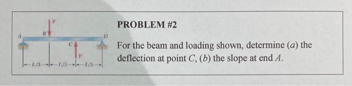 Solved PROBLEM #2 For the beam and loading shown, determine | Chegg.com