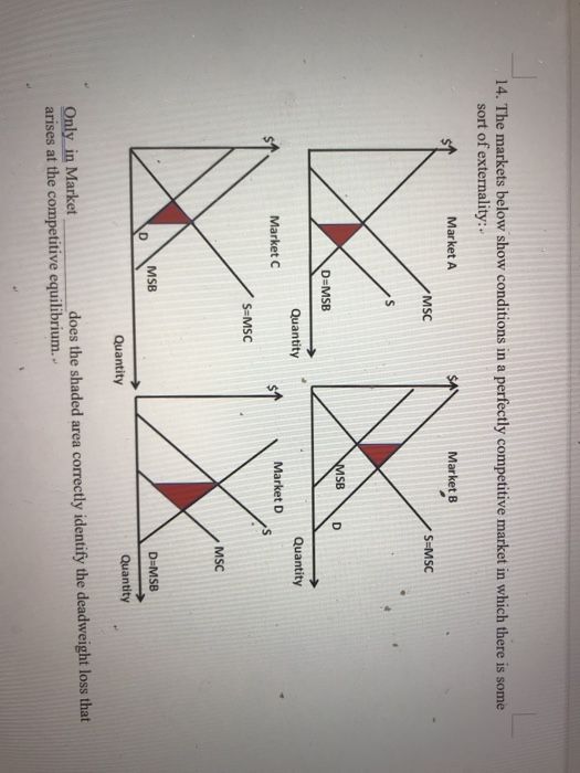 solved question 3 in competitive market theory, a... Solved 14. The markets below show conditions in a perfectly | Chegg.com