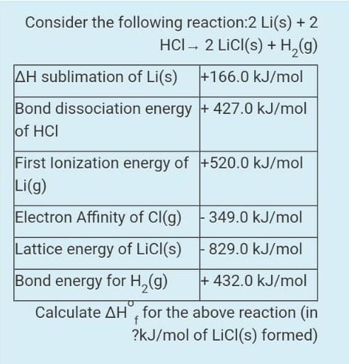 Solved Consider the following reaction:2 Li(s) + 2 HCI – 2 | Chegg.com