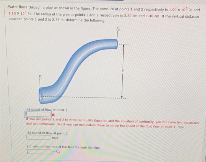 Solved Water Flows Through A Pipe As Shown In The Figure. | Chegg.com