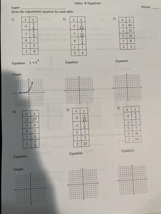 Solved Tables → Equations Name: Write the exponential | Chegg.com