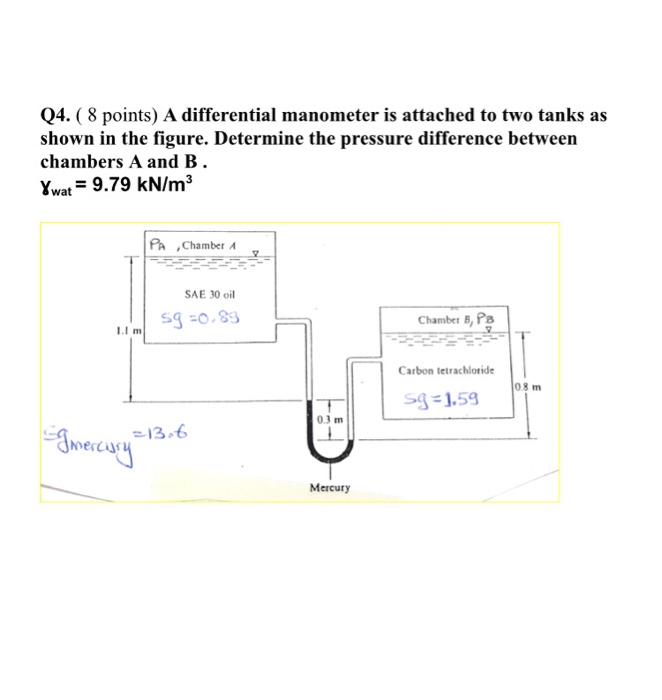 Solved Q4. ( 8 Points) A Differential Manometer Is Attached | Chegg.com