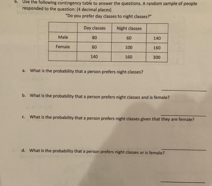 Solved 6. Use the following contingency table to answer the | Chegg.com