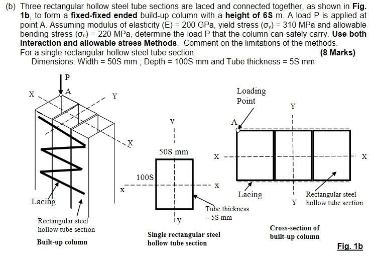 (b) Three rectangular hollow steel tube sections are | Chegg.com