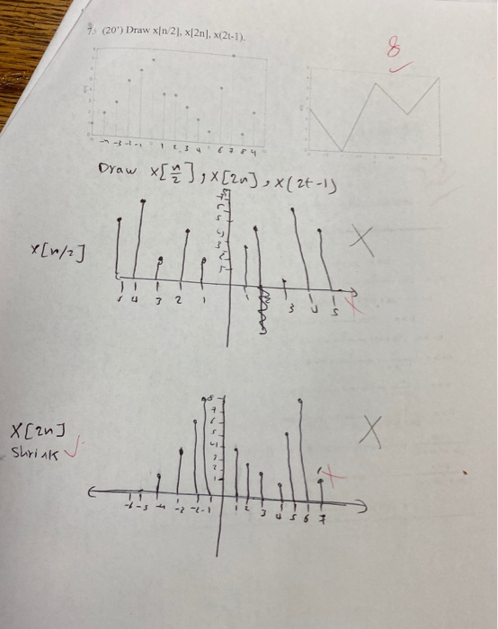 Solved 7 Draw Xin 2 X 2n X 21 1 Draw X 22 Chegg Com