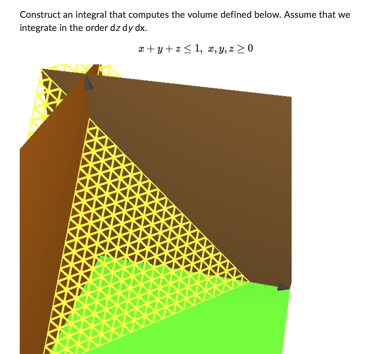 Solved Construct an integral that computes the volume | Chegg.com