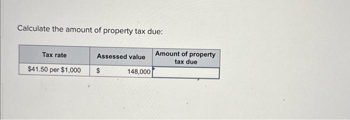 Solved Calculate The Amount Of Property Tax Due: | Chegg.com