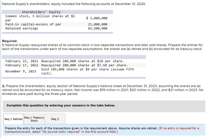 Solved National Supply's Shareholders' Equity Included The | Chegg.com