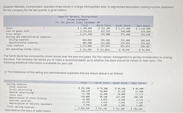 solved-1a-how-much-employee-salaries-will-the-company-avoid-chegg