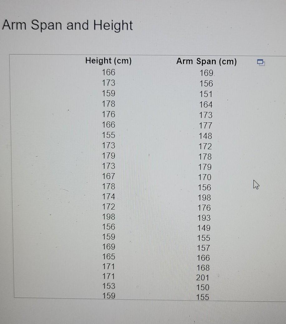 173 cm in ft hotsell