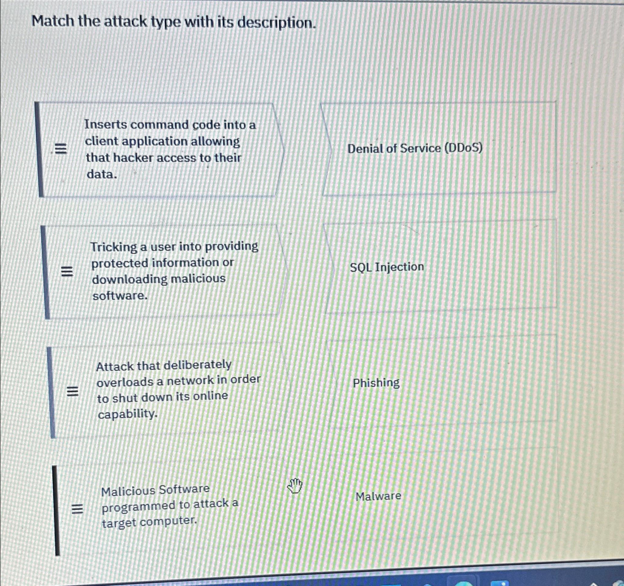 Solved Match The Attack Type With Its Description.Inserts | Chegg.com