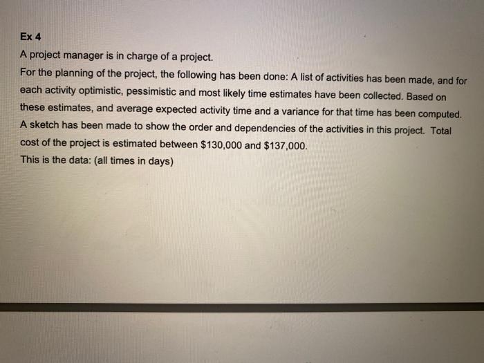 Solved Ex 4 A project manager is in charge of a project. For | Chegg.com