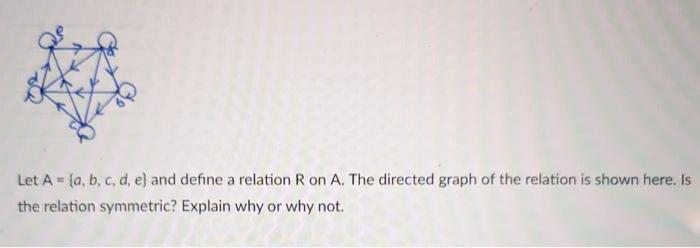 Solved Let A={a,b,c,d,e} And Define A Relation R On A. The | Chegg.com