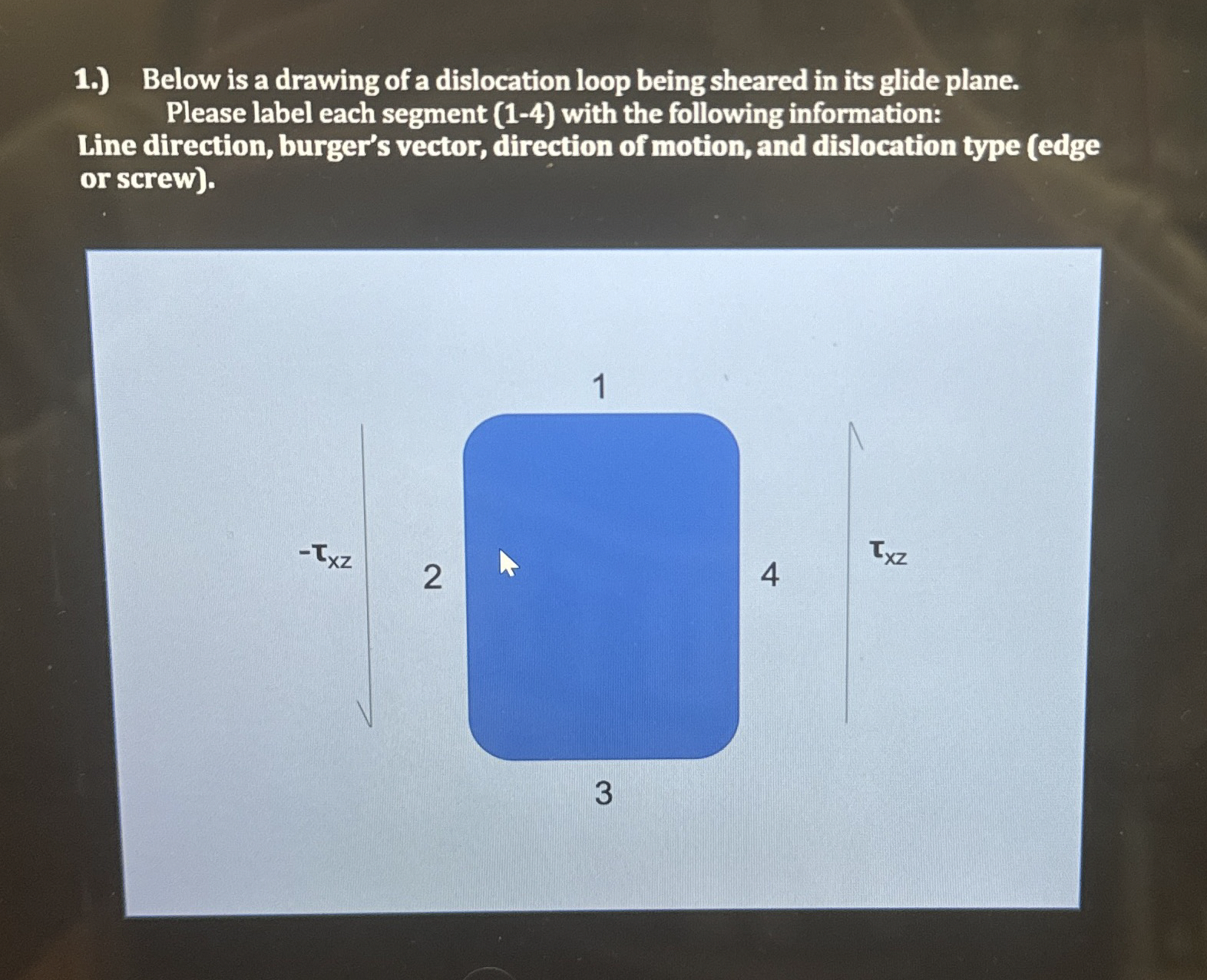Solved 1.) ﻿Below is a drawing of a dislocation loop being | Chegg.com