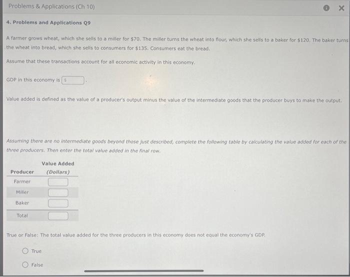 Solved A farmer grows wheat, which she sells to a miller for