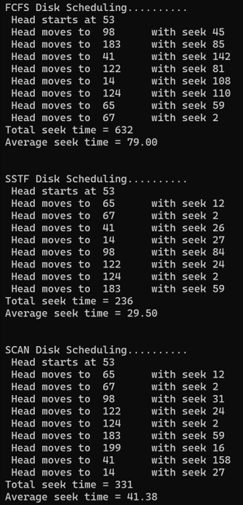 Solved Write a C program to implement the following disk | Chegg.com