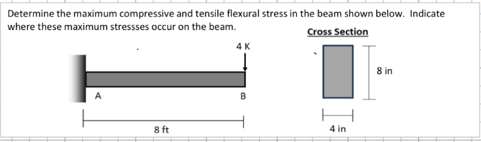 Solved Determine the maximum compressive and tensile | Chegg.com