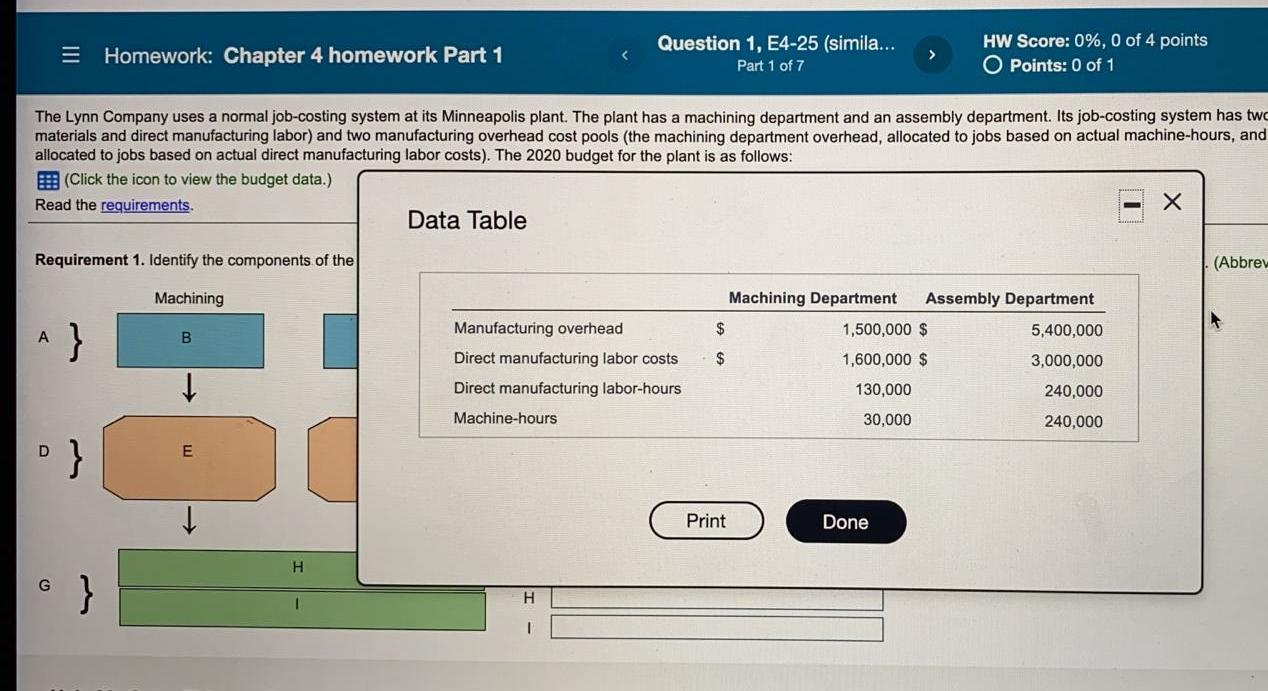 Solved please solve it I don't have much time all | Chegg.com