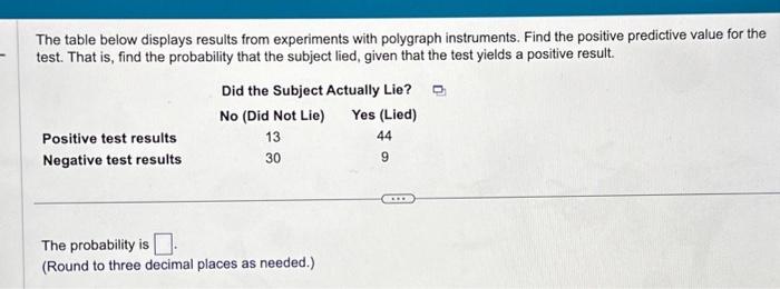 Solved The Table Below Displays Results From Experiments 