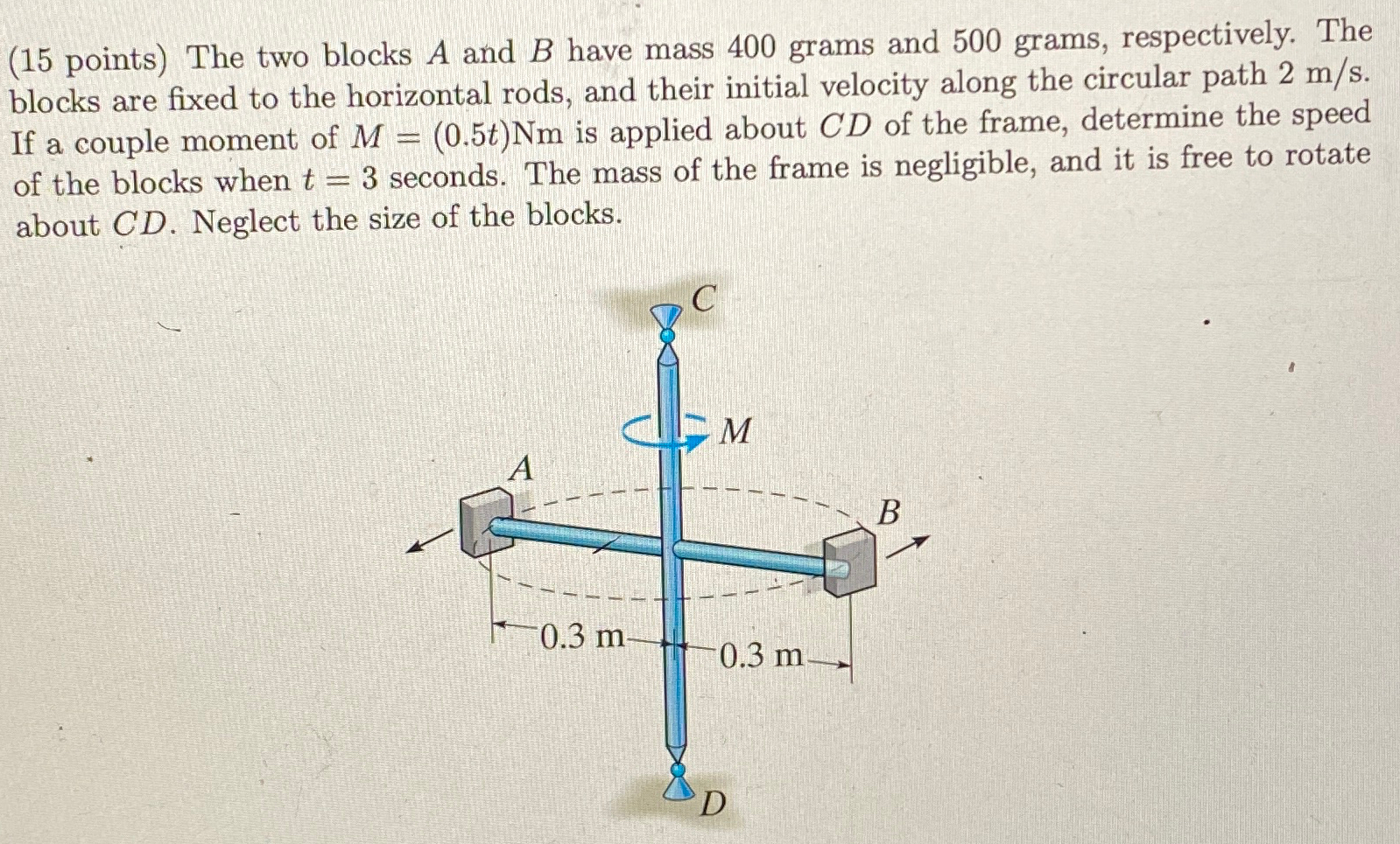 Solved (15 ﻿points) ﻿The two blocks A and B ﻿have mass 400 | Chegg.com