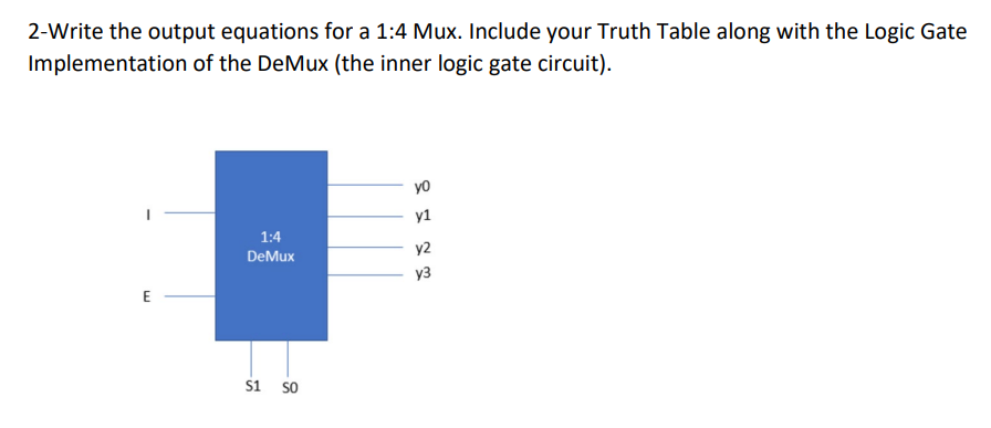 Solved 2-Write the output equations for a 1:4 ﻿Mux. Include | Chegg.com