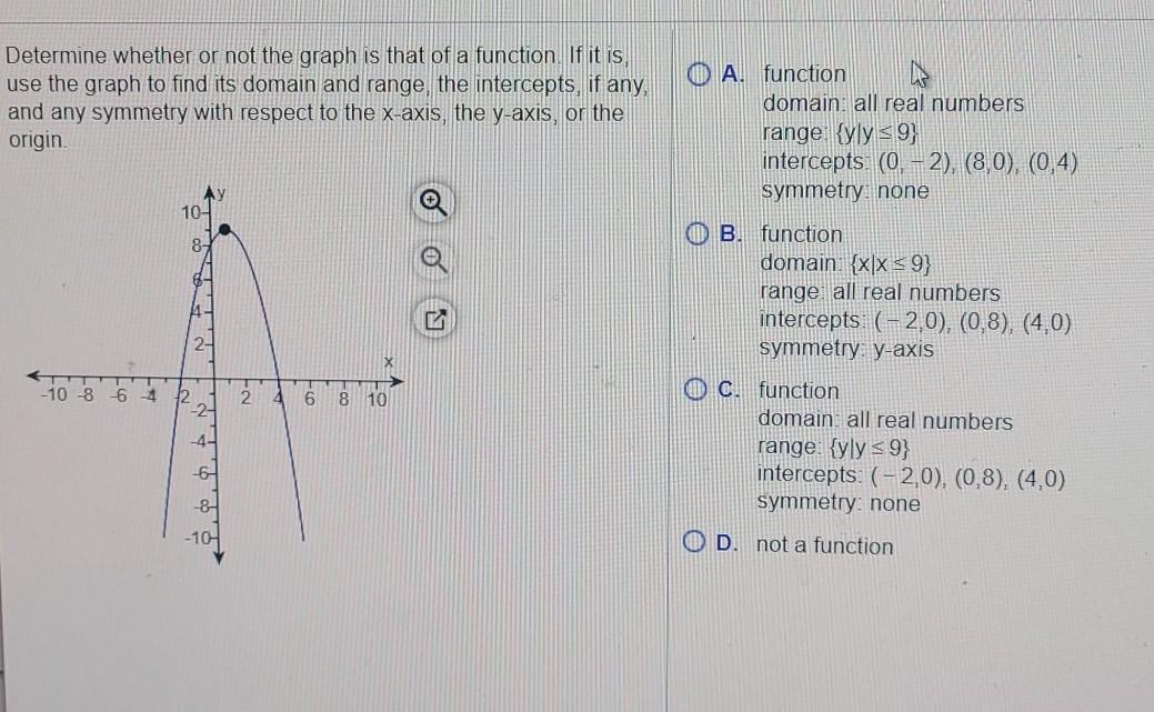 Solved Determine whether or not the graph is that of a | Chegg.com