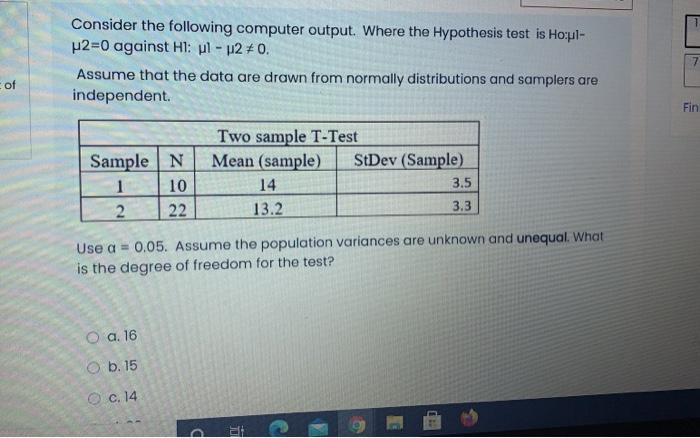 Solved Consider the following computer output. Where the | Chegg.com