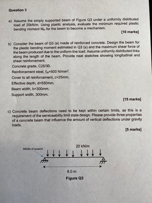 Solved Question 3 a) Assume the simply supported beam of | Chegg.com