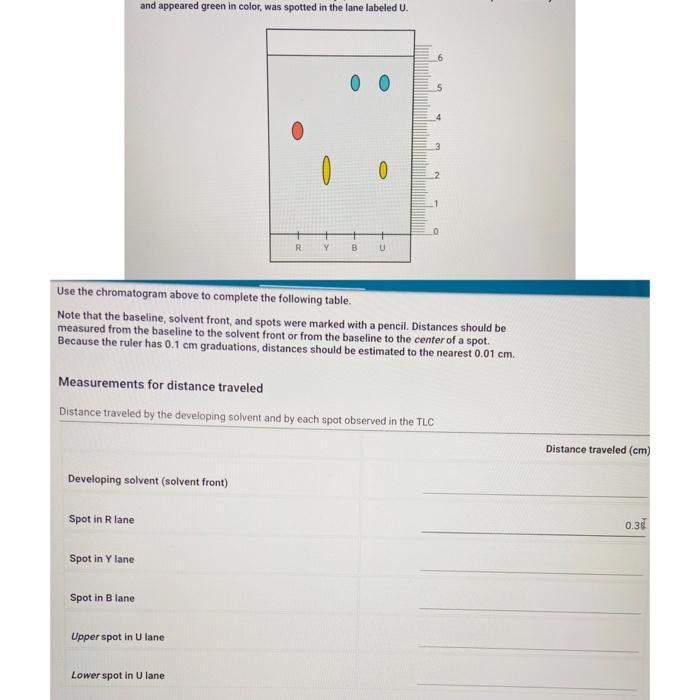 Solved and appeared green in color, was spotted in the lane | Chegg.com