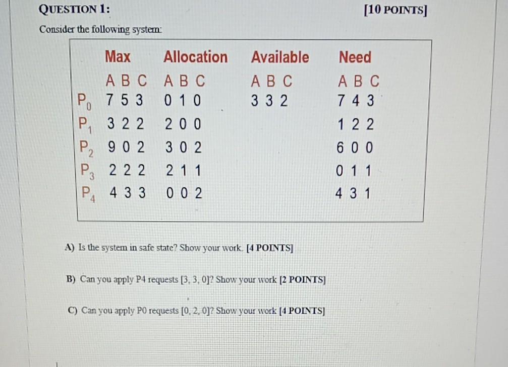 Solved QUESTION 1: [10 POINTS] Consider the following system | Chegg.com