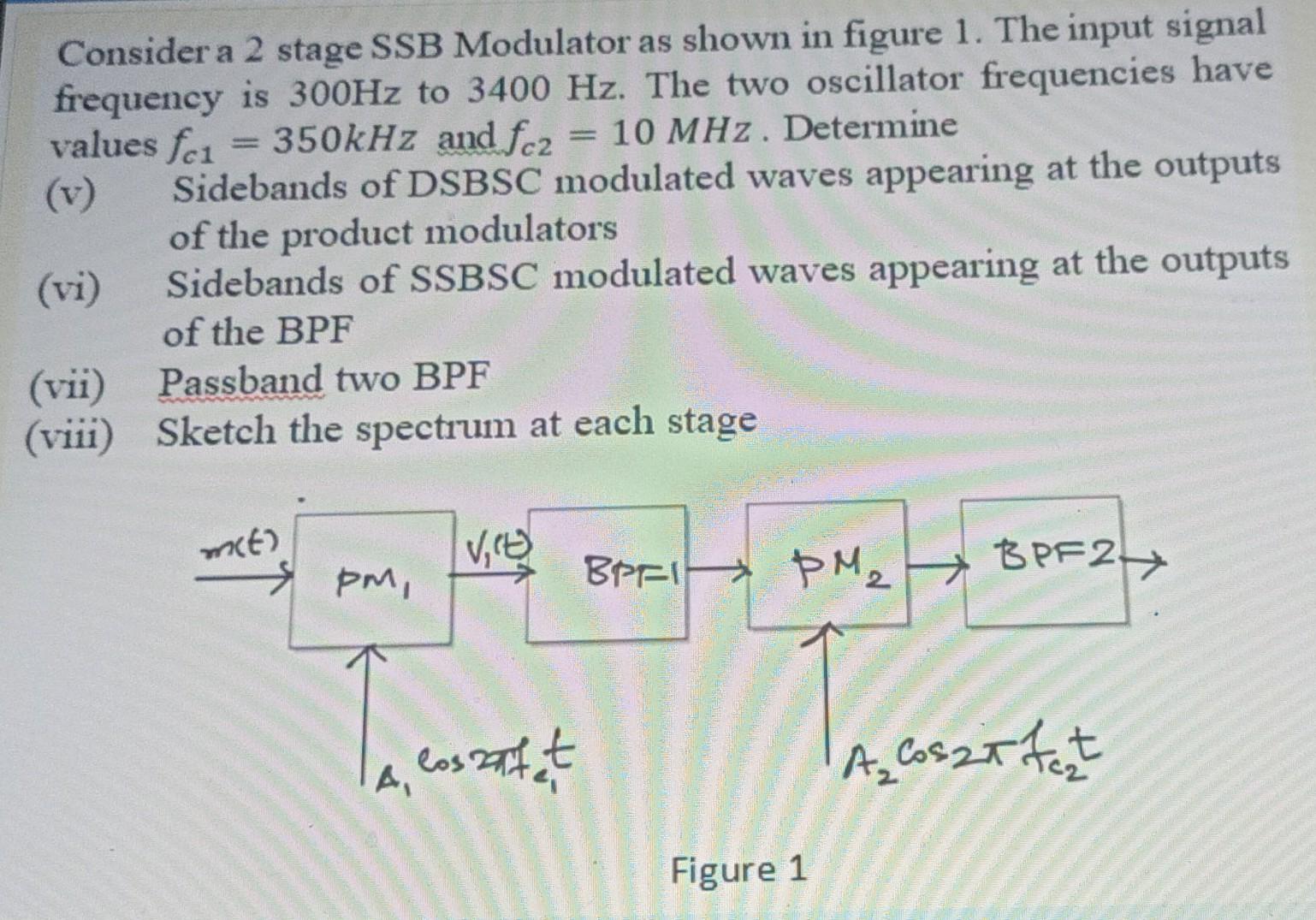 Solved Consider a 2 stage SSB Modulator as shown in figure | Chegg.com