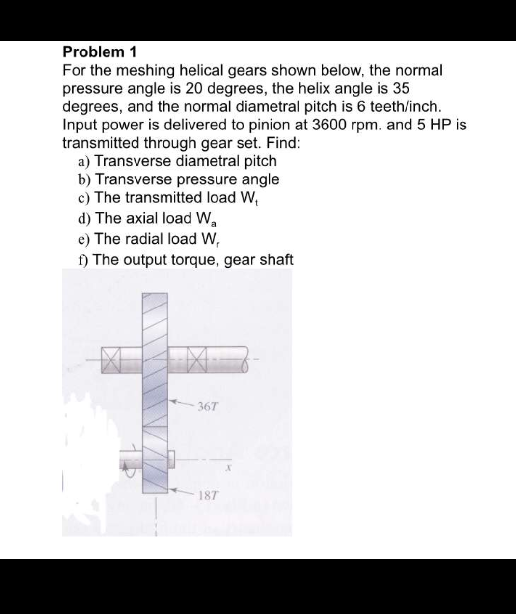 Solved Problem 1 For the meshing helical gears shown below,