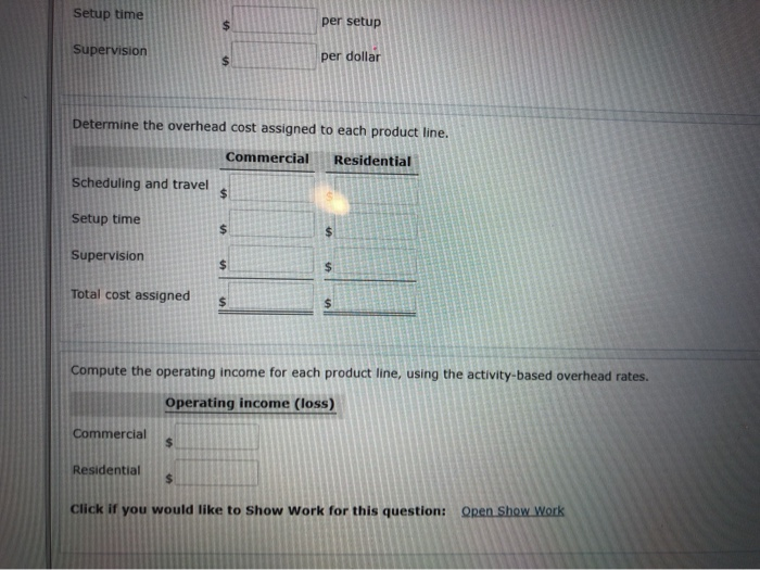 Solved Coronado Creations sells window treatments (shades,