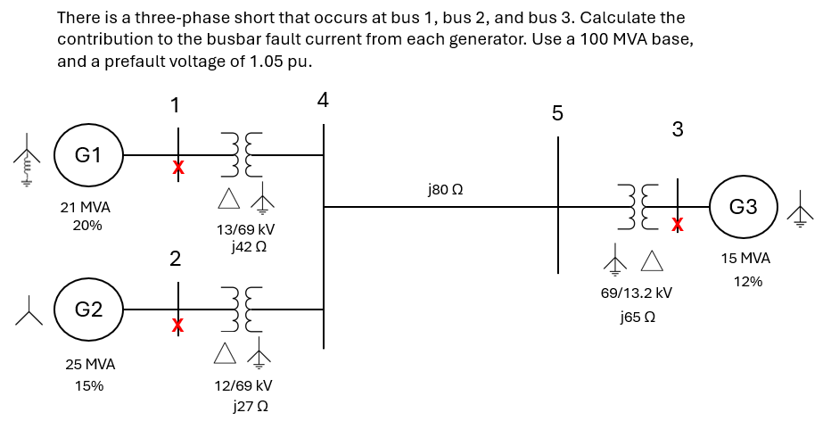 There is a three-phase short that occurs at bus 1 , | Chegg.com