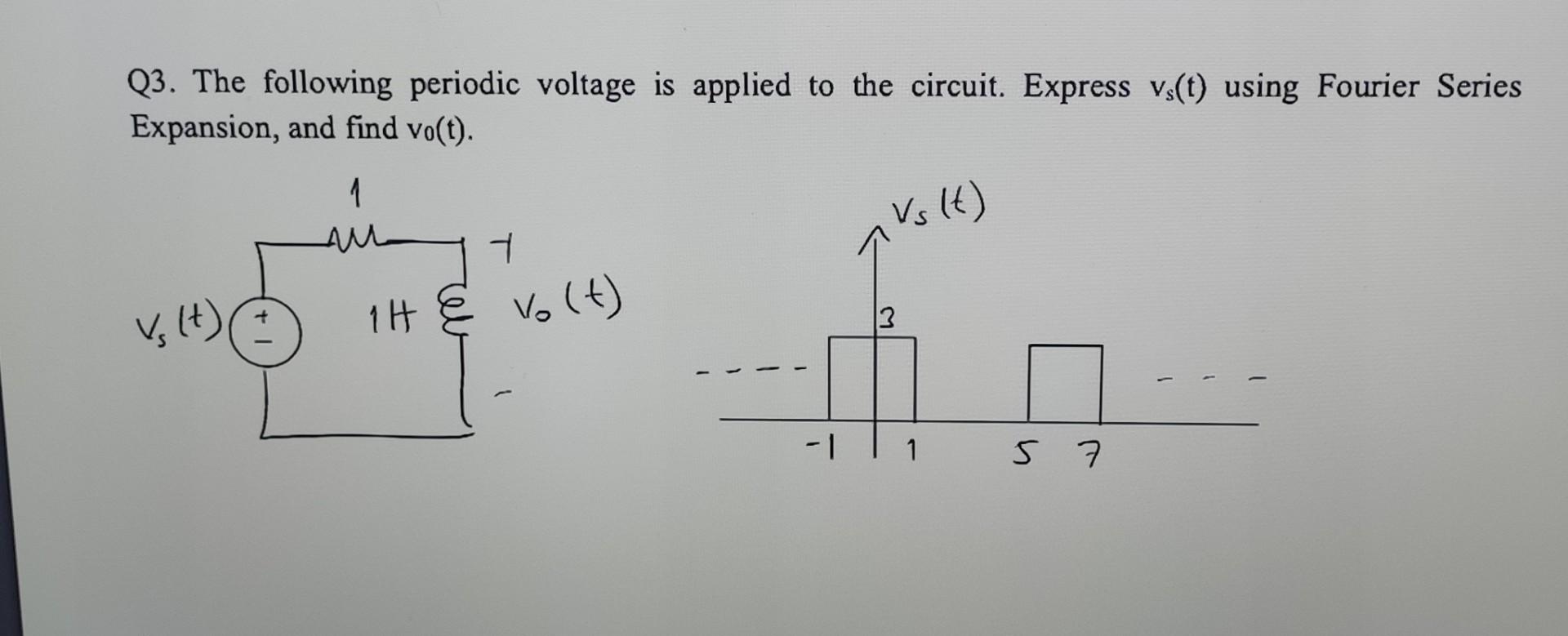 Solved Q3. The following periodic voltage is applied to the | Chegg.com