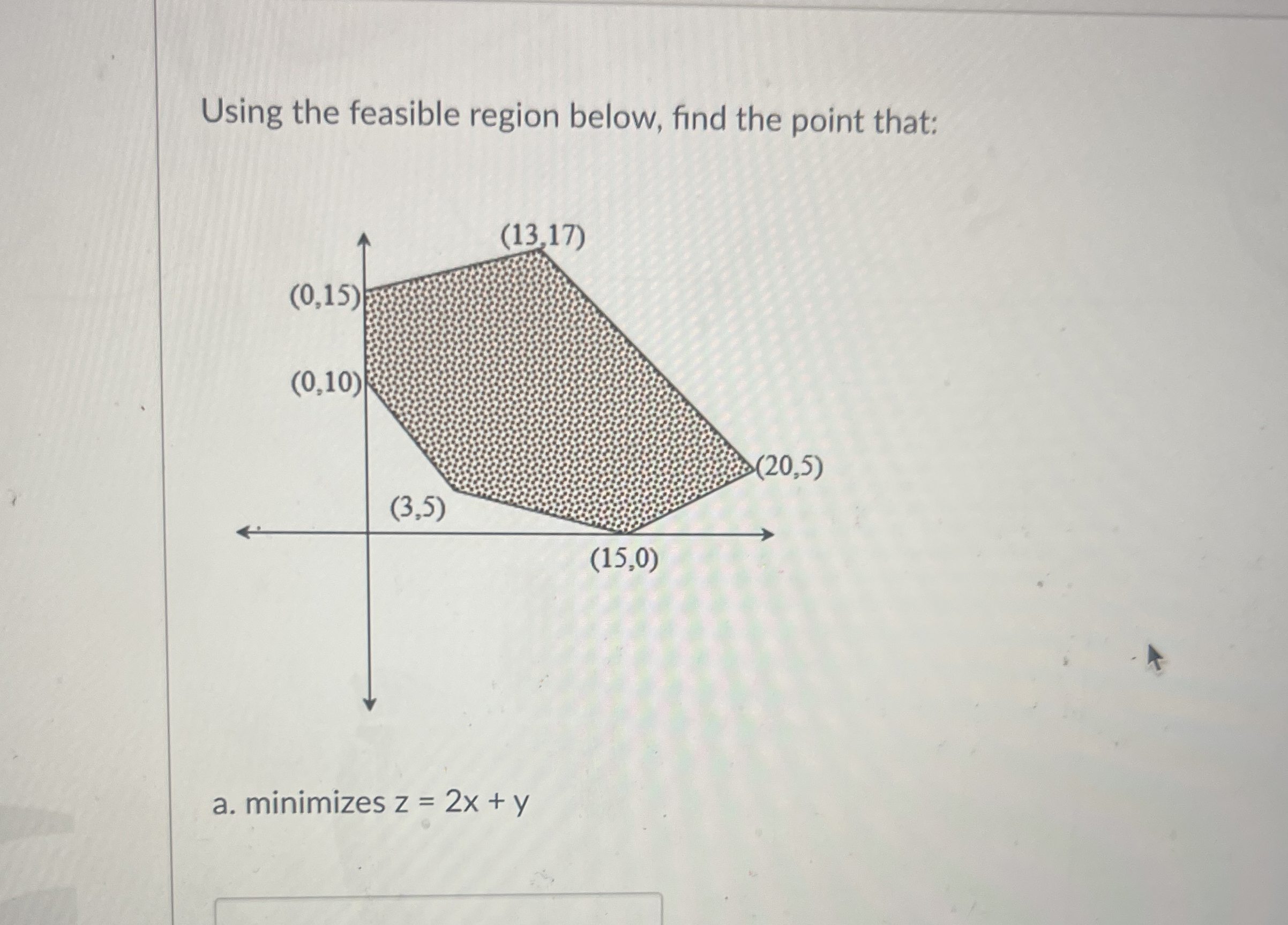 Solved Using the feasible region below, find the point | Chegg.com