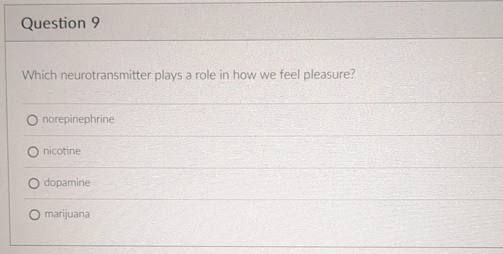 Solved Question 9which Neurotransmitter Plays A Role In How Chegg
