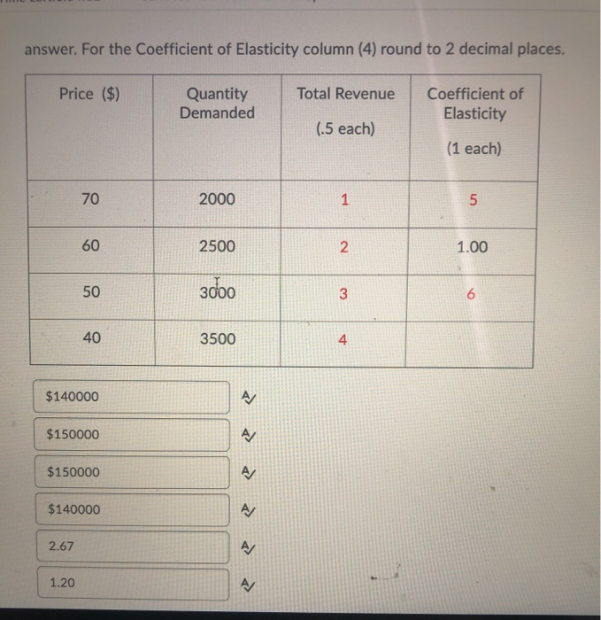 Solved Question 4 (4 Points) Using The Above Chart Answer | Chegg.com