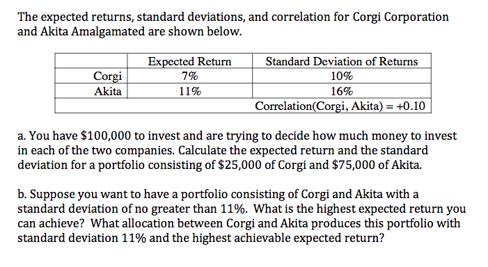 Solved The Expected Returns, Standard Deviations, And | Chegg.com