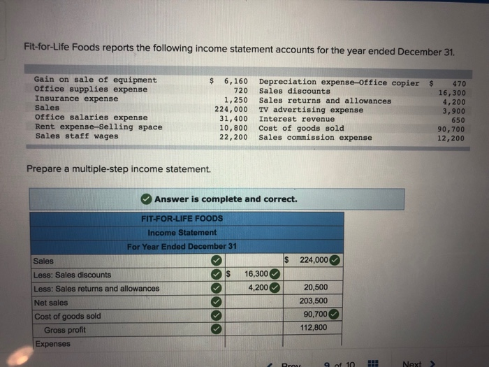 FitforLife Foods reports the following