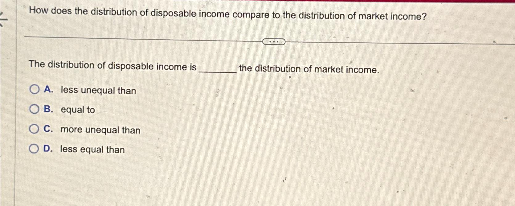 Solved How does the distribution of disposable income | Chegg.com