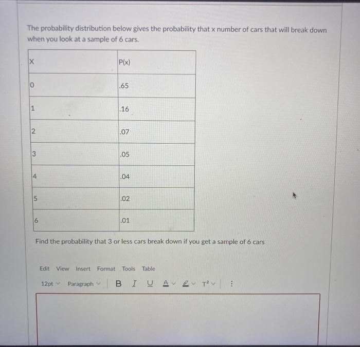 Solved The probability distribution below gives the | Chegg.com